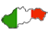 Webhosting - Italiano